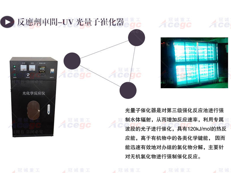 海砂淡化设备生产线规划